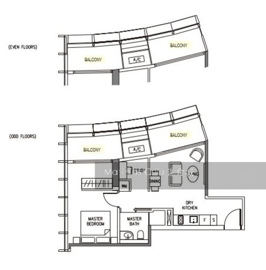 Duo Residences (D7), Apartment #146881612